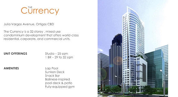 Condo for Sale in Pasig City Masterplan